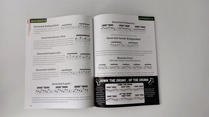 Knowing Bass Drum by Dadisi Sanyika